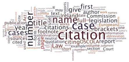 image of word cloud featuring citation, case, name, number, year