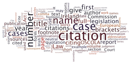 Image of Word cloud with words related to citations, such as year, cases, number, page, law and more.